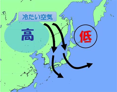 東低西高|気圧配置 気圧・高気圧・低気圧に関する用語